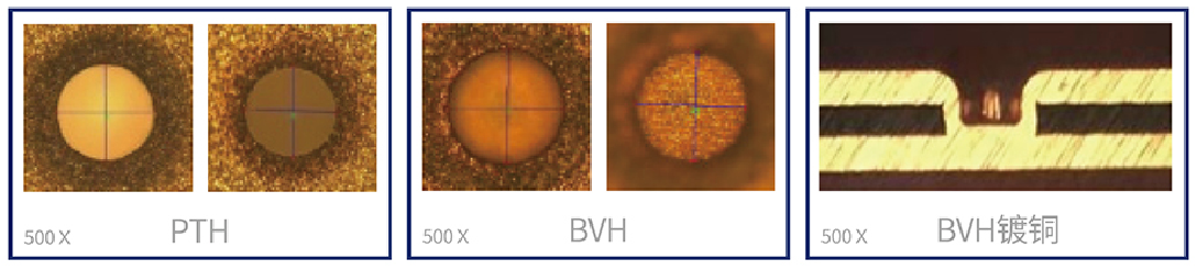 大(da)族數(shu)控